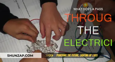 How Electricity Travels Through Conductors and Wires