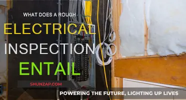 Electrical Inspection: What to Expect Before an Electrical Inspection