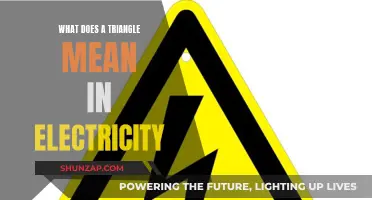 Electricity's Triangle: Understanding the Vital Concept in Power
