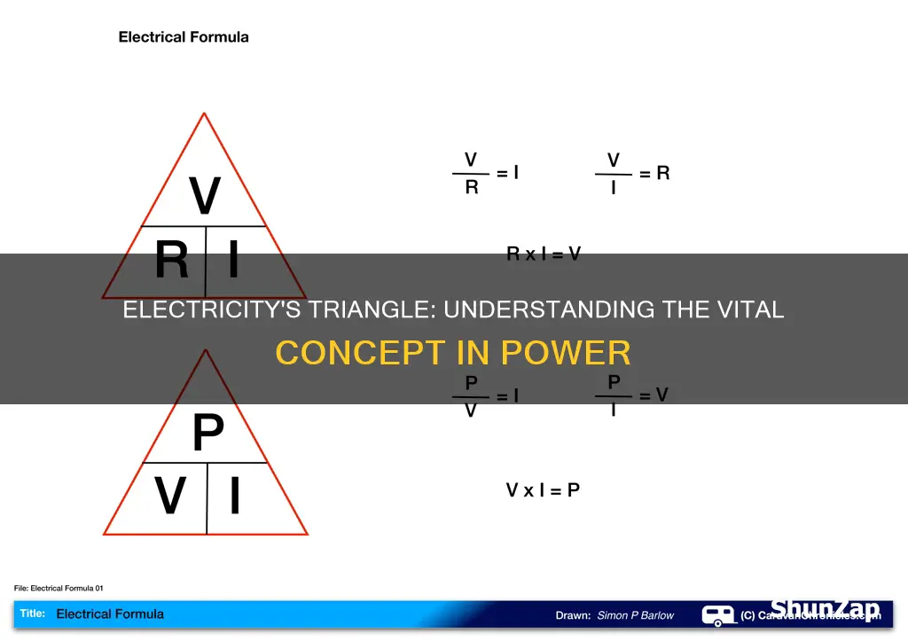what does a triangle mean in electricity