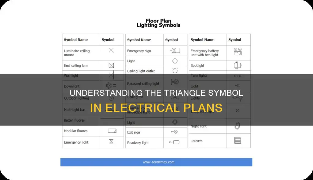 what does a triangle mean on a electrical plan