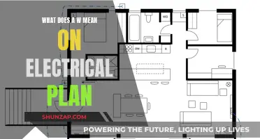 Understanding the Significance of 'W' in Electrical Plans