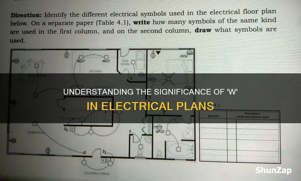 what does a w mean on electrical plan
