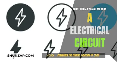 The Intriguing Zigzag: Electric Circuit's Power Play