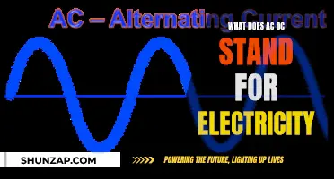 AC/DC Electricity: Understanding the Basics of This Powerful Force