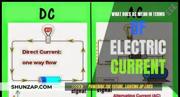 AC Current: Understanding the Basics of Electricity