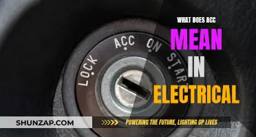 ACC in Electricals: Understanding Alternating Current Circuits Better