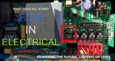 ACL Meaning in Electrical Engineering: Know the Basics