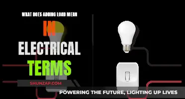 Understanding Electrical Load and Its Impact: Adding More Demands