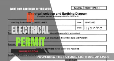 Electrical Feeder Basics: Understanding Permits and Their Meanings
