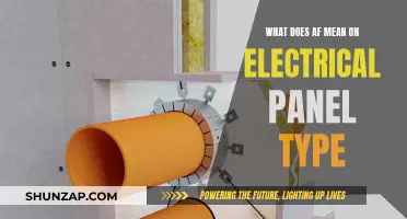 Understanding the 'AF' Label on Your Electrical Panel