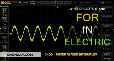 AFC in Electrical: What Does It Mean?