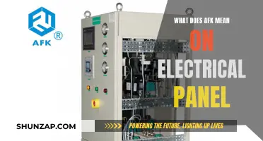 Understanding the Electrical Panel Term: AFK Explained
