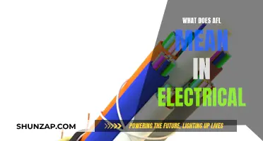 AFL: Understanding Electrical Acronyms and Their Meanings