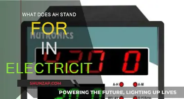 Electricity 101: Understanding "AH" in Battery Terms