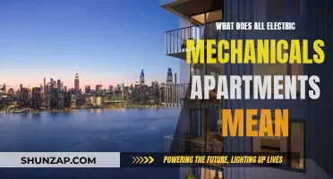 Electric Revolution: All-Electric Mechanics Apartments Explained