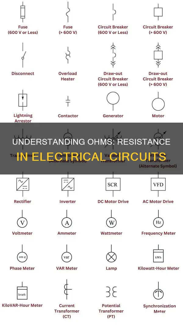 what does amean in a electrical curcuit