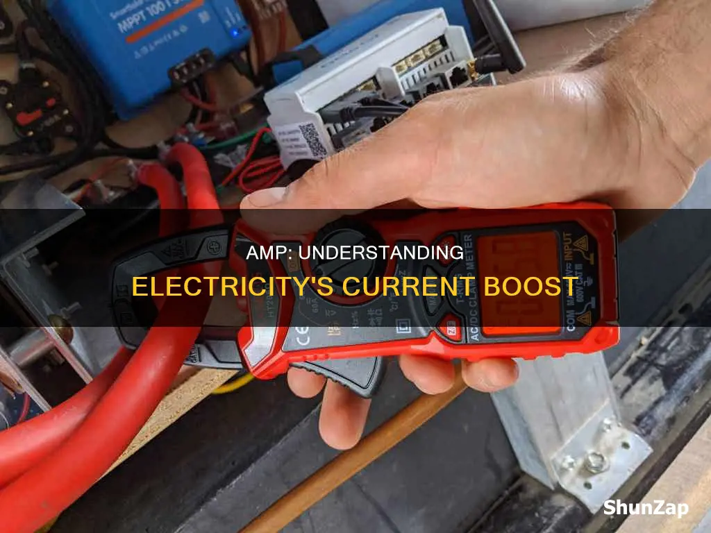 what does amp stand for in electricity