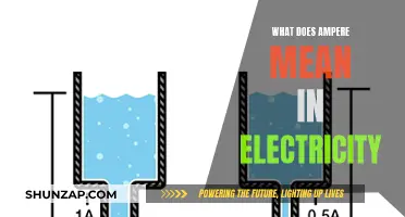 Understanding Electricity: The Meaning of Ampere