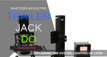 Electric Trailer Jacks: How They Work and Why You Need One