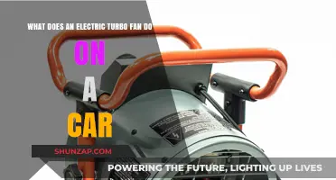 How Electric Turbo Fans Boost Car Performance and Efficiency