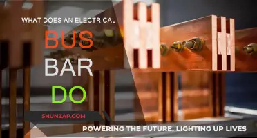 Electrical Bus Bars: Power Distribution and Management