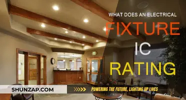 Electrical Fixtures: Understanding IC Ratings