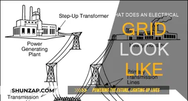 Electrical Grid: Visualizing the Power Network