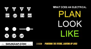 Electrical Plan Basics: What You Need to Know