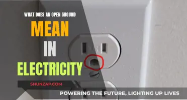 Ground Faults: Open Ground Electricity Explained