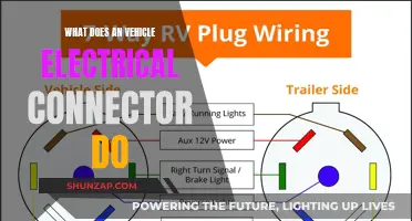 Powering Your Ride: Understanding Vehicle Electrical Connectors