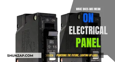 Understanding ARC Faults and Your Electrical Panel