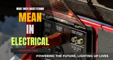 Understanding Back Feeding: Electrical Safety Essentials
