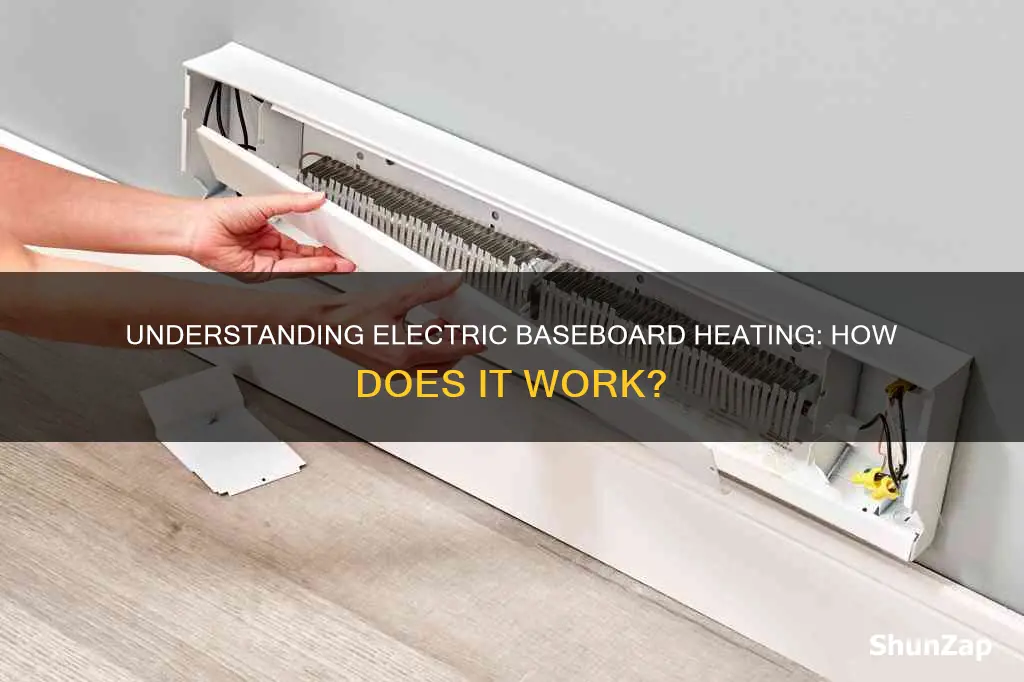 what does baseboard electric mean