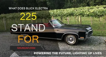 The Buick Electra 225: A Powerful Name Decoded