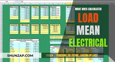 Understanding Electrical Calculated Load: Definition and Applications