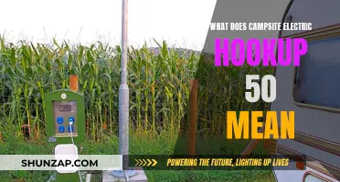 Understanding Electric Hookups: 50 Amp Campsite Connections Explained