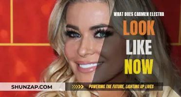 Carmen Electra: Then and Now