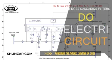 How Cascading Filters Shape Electric Circuits