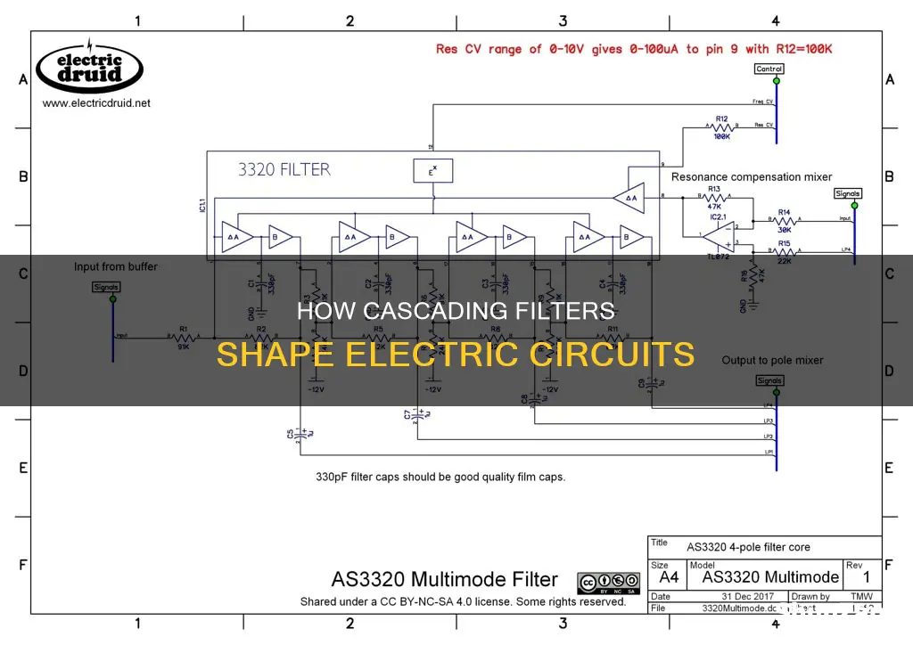 what does cascading fliters do electric circuits