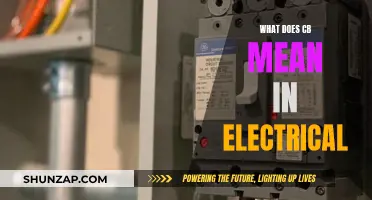 Understanding Circuit Breakers: What Does 'CB' Mean in Electrical Terms?