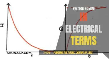 Understanding CC in Electrical Engineering: A Comprehensive Guide