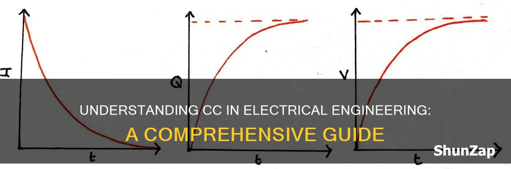 what does cc mean in electrical terms