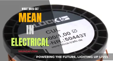 Understanding CCT: Electrical Lighting's Color Temperature Definition