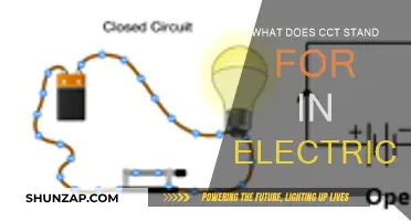 Understanding CCT: Electrical Acronym Explained