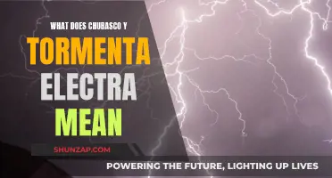 Understanding Chubasco and Tormenta Electra Weather Events
