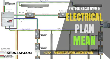 Understanding Electrical Circuit Returns: What Do They Mean?