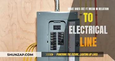 CKT FT: Understanding Circuit Feet in Electrical Line Design