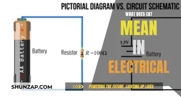 CKT Meaning in Electrical Engineering: Unraveling the CKT Mystery