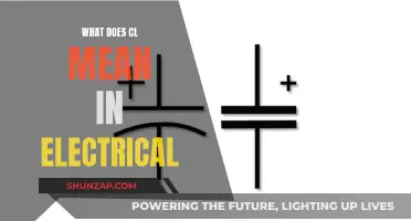 Understanding CL: Electrical Safety and Performance Label